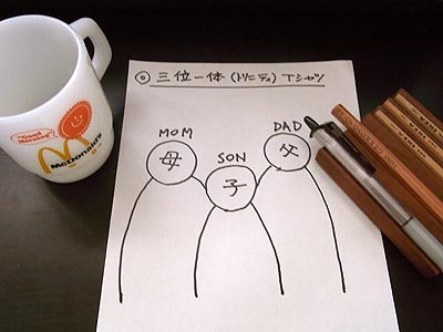 『三位一体モデル TRINITY』中沢新一著